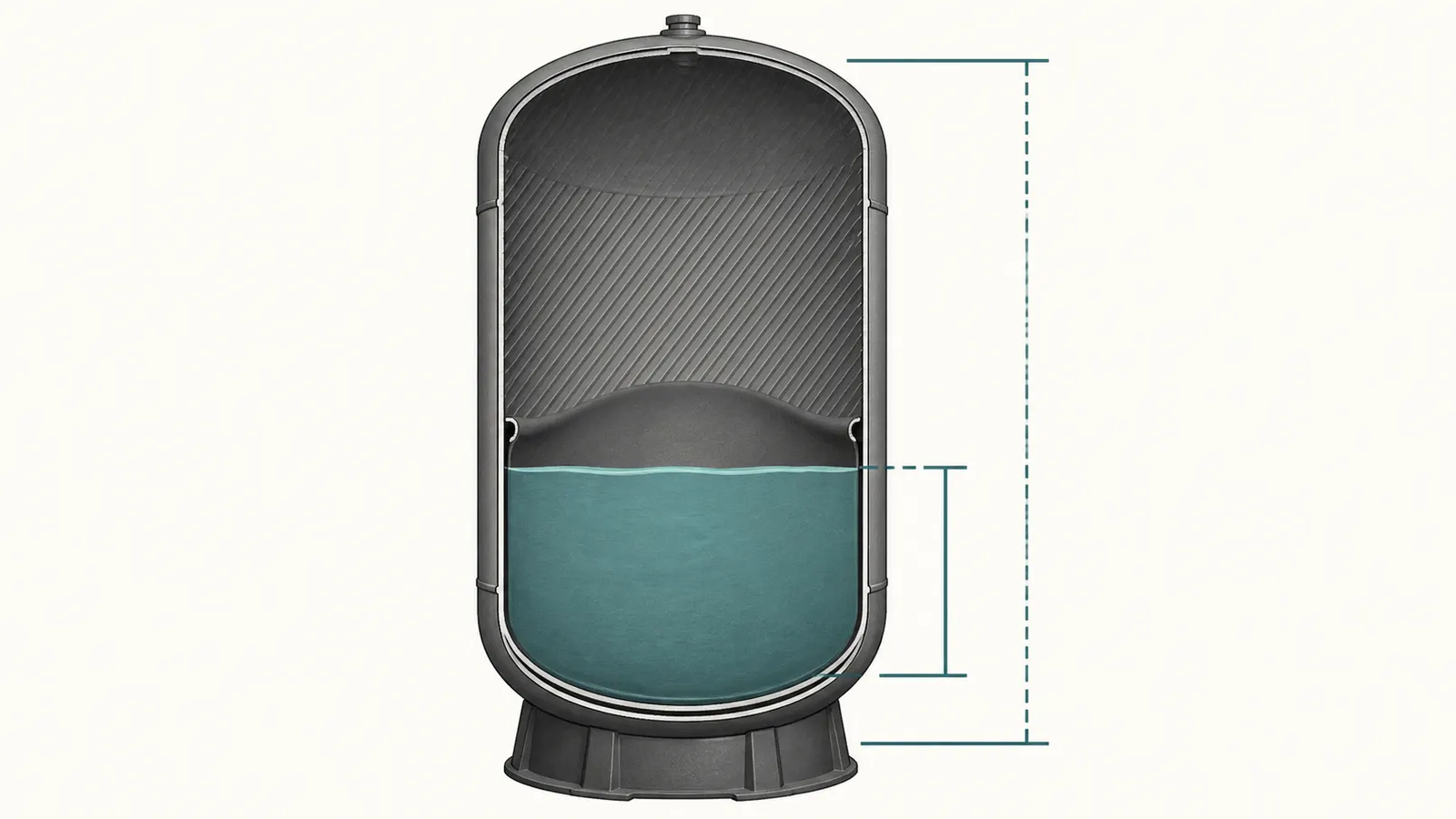 Comparison showing a tank's nominal label volume beside the smaller usable drawdown between cut-out and cut-in